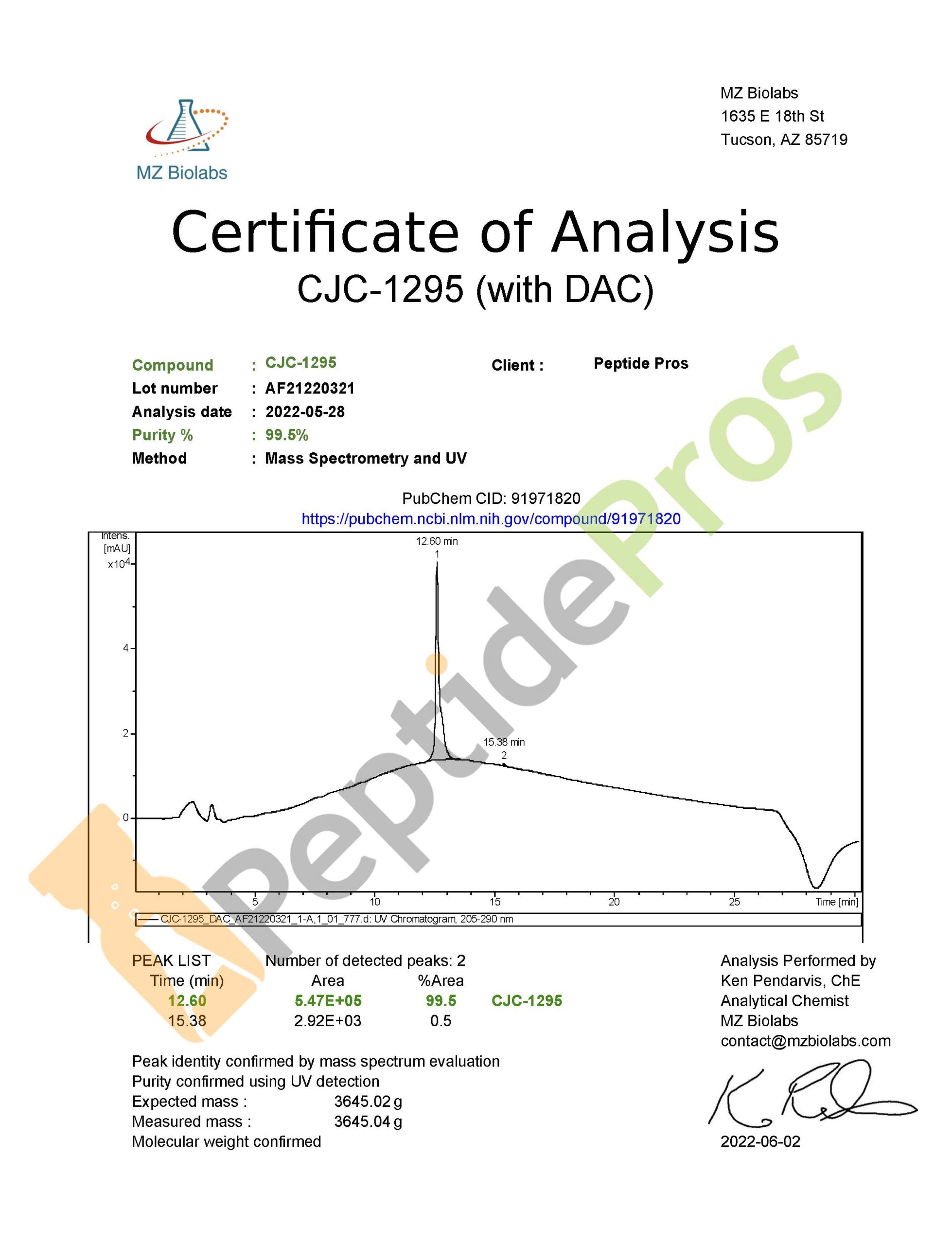 tirzepatide clinical trial results weight loss Tirzepatide Before and After: New Weight Loss Treatment