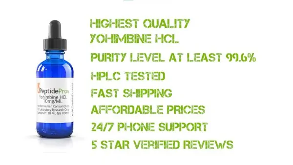 Yohimbine HCL 10mg/ml @ 30ml - Image 6